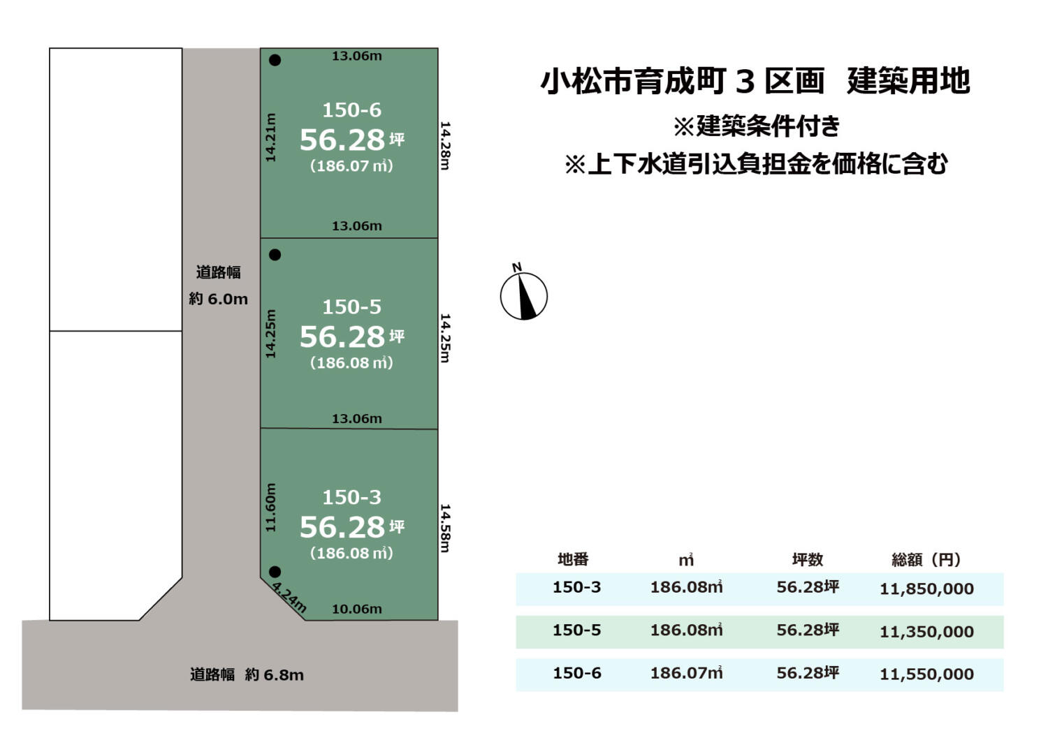 石川県小松市育成町3区画　建築用地